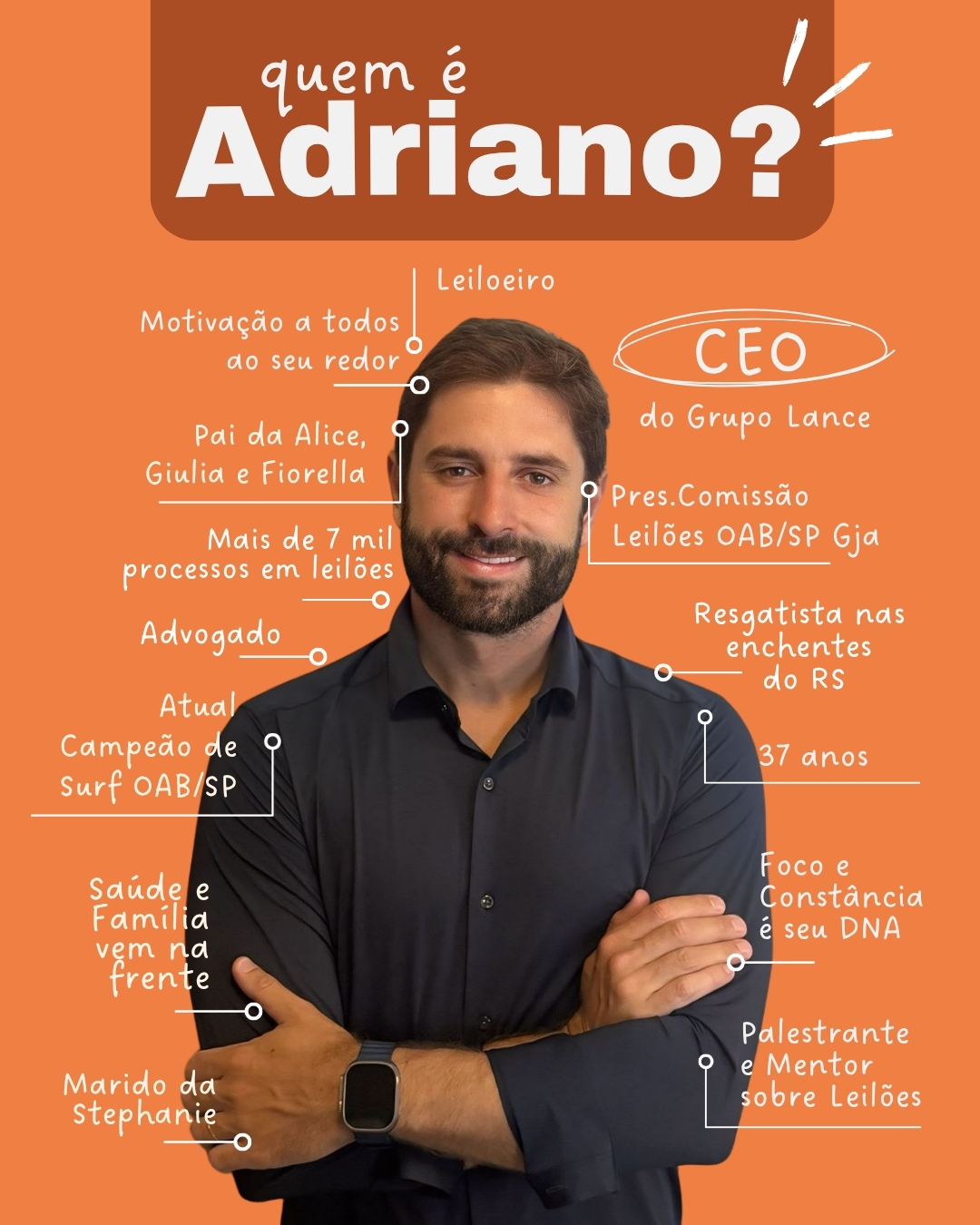 Adriano Piovezan