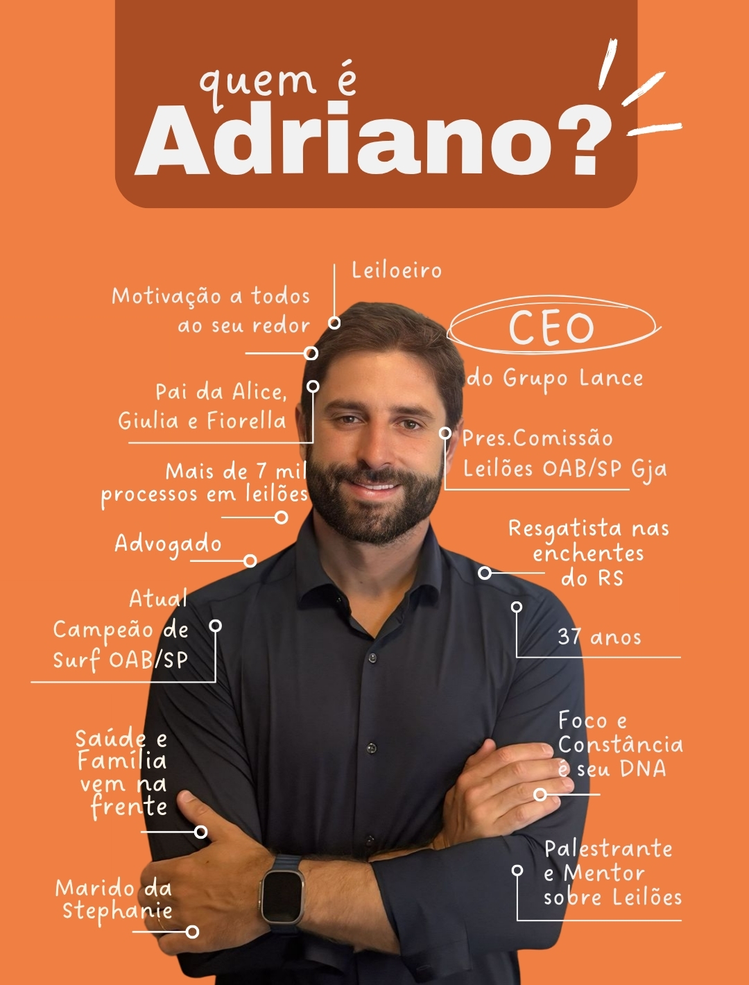 Adriano Piovezan