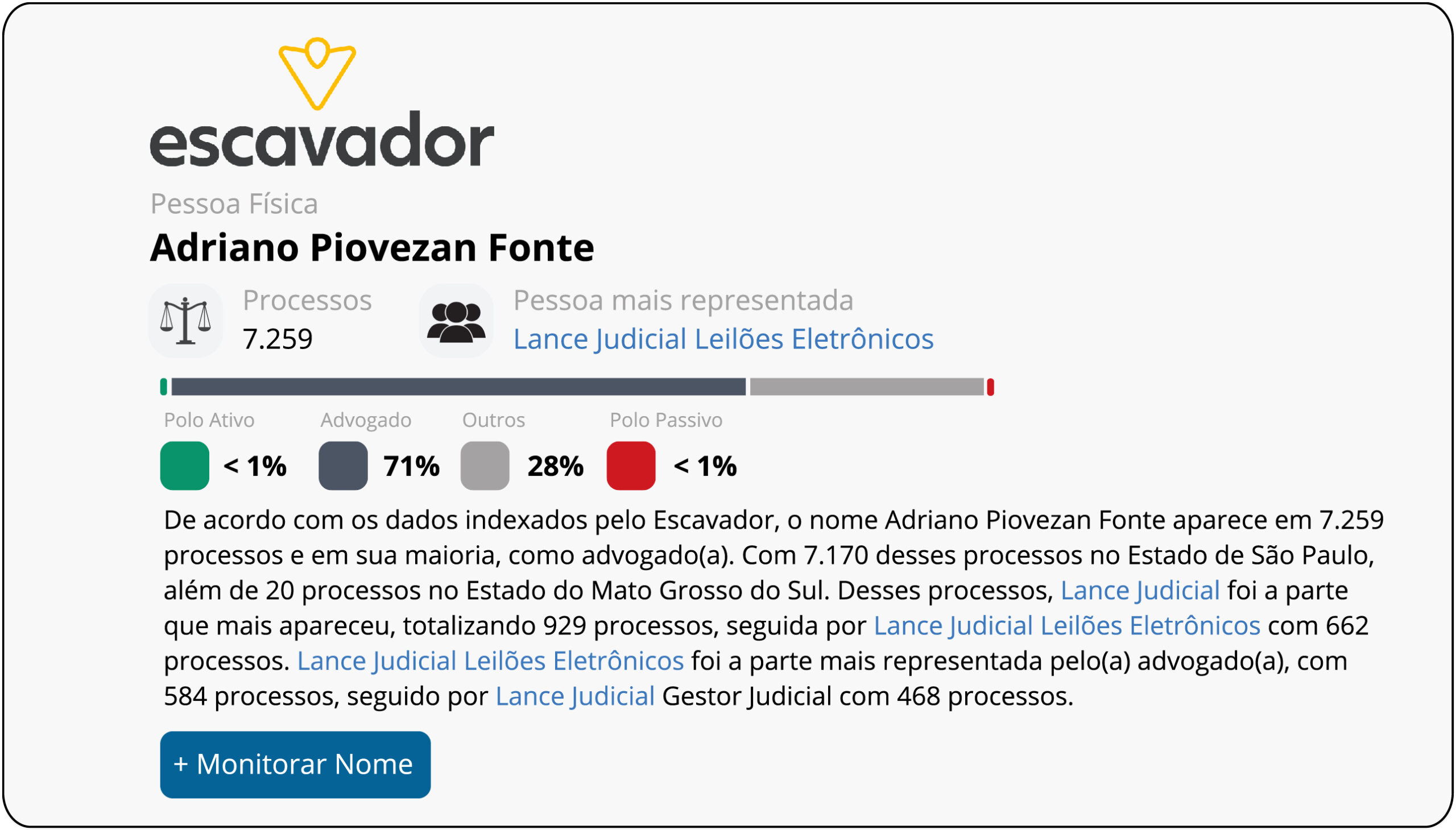 Descrição da Imagem
